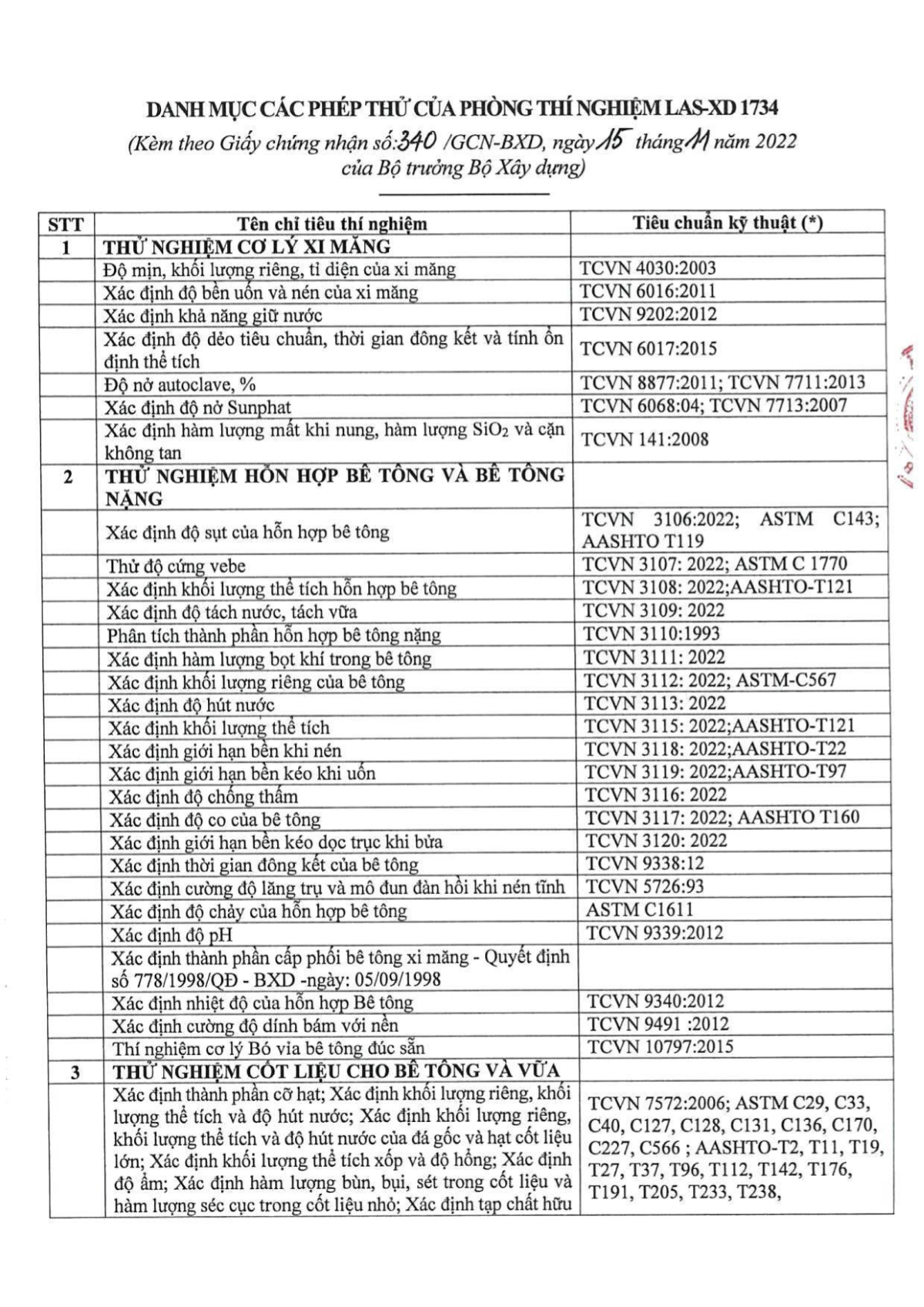 Giấy chứng nhận LAS-XD 1734 - Trang 2