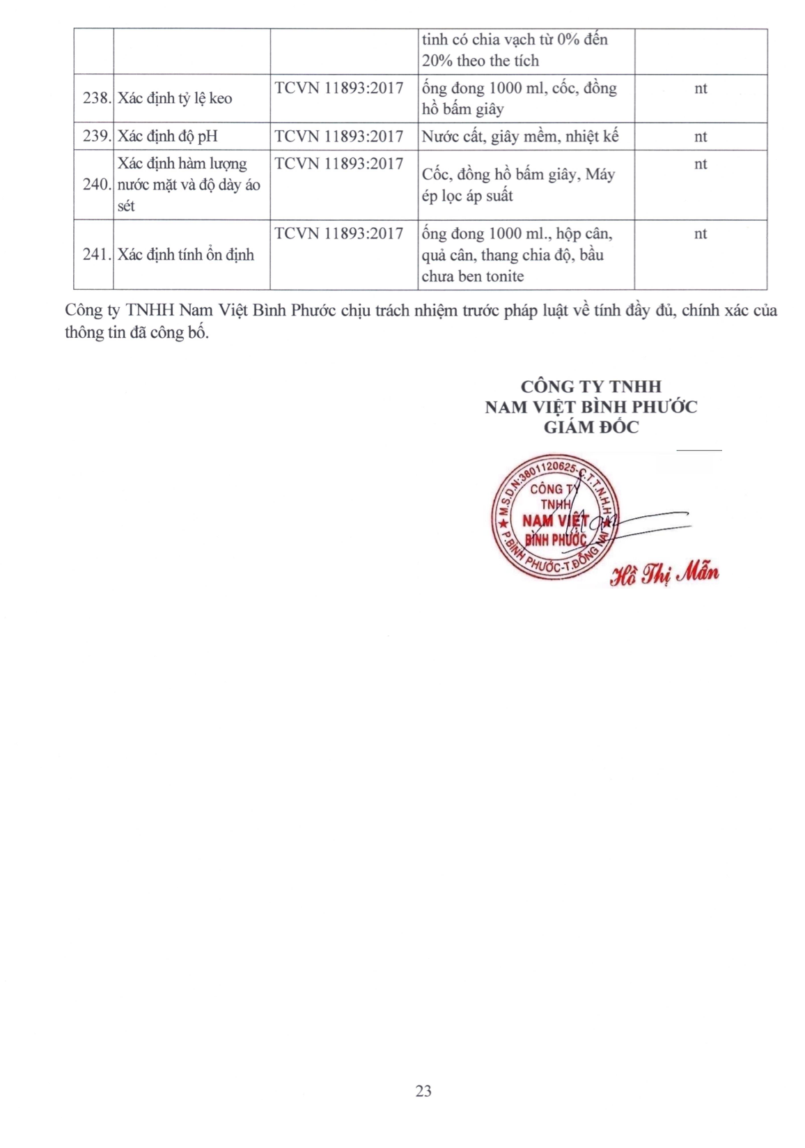 Mẫu 01 - Trang 23